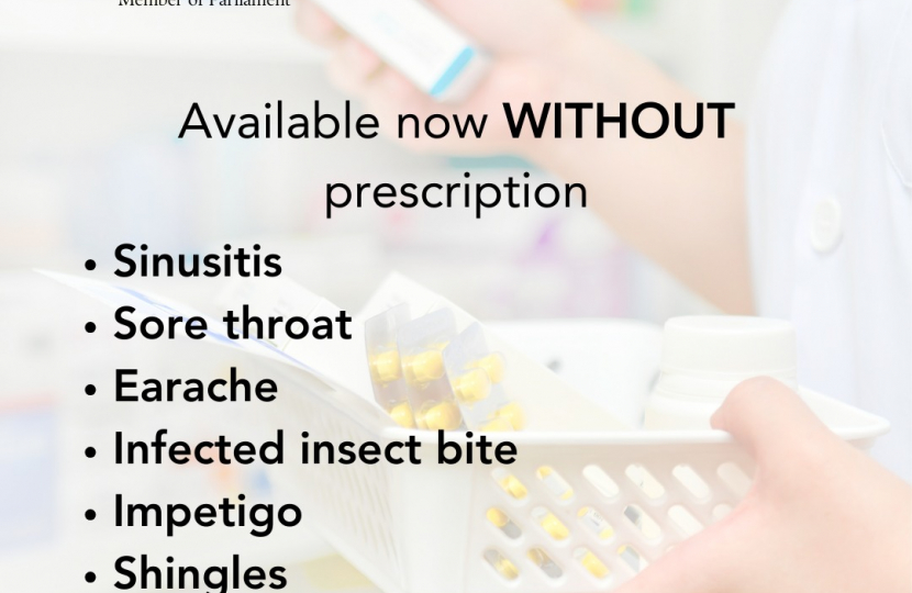 Available now without prescription 